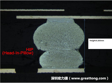 為何產(chǎn)品執(zhí)行燒機(jī)(B/I)也無(wú)法攔截到DDR虛焊的問(wèn)題？