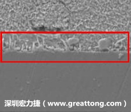 電子制造，深圳宏力捷(www.eeemiao.com)問題板切片