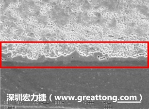 電子制造，深圳宏力捷(www.eeemiao.com)問題板切片