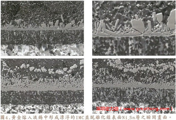 下面四張圖片為放大4500倍的SEM圖像，說明在回流焊爐熱量不足的情況下，黃金成份正要從鎳層分離融入焊錫之中的瞬間，當(dāng)零件遭受外力沖擊的時(shí)候就極有可能從這一整排AuSn、、AuSn2或AuSn4的IMC處裂開。