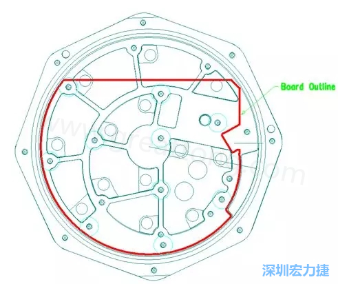 根據(jù)特定的機械規(guī)范設計PCB，以便其能放入防爆容器中-深圳宏力捷