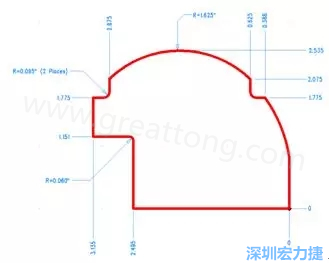 由于電路板中存在弧度和半徑，因此即使電路板外形并不復雜，重建時間也可能比預期時間要長