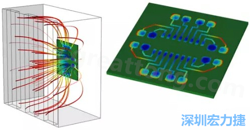 當PCB板用于電子器件時，這種厚度變化可能是性能問題，甚至在最壞的情況下，引發(fā)器件故障的根源所在-深圳宏力捷