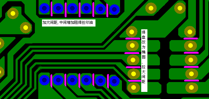 加大焊點(diǎn)間距，中間增加阻焊油。嚴(yán)格控制助焊劑質(zhì)量。