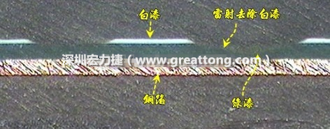 雷射雕刻最主要是去除電路板上的防焊綠漆或是絲印白漆并形成燒焦痕跡，所以在使用雷射雕刻的時候必須特別留意其能量不可以傷到防焊綠漆或是絲印白漆下面的銅箔，最好連銅箔都不要露出來