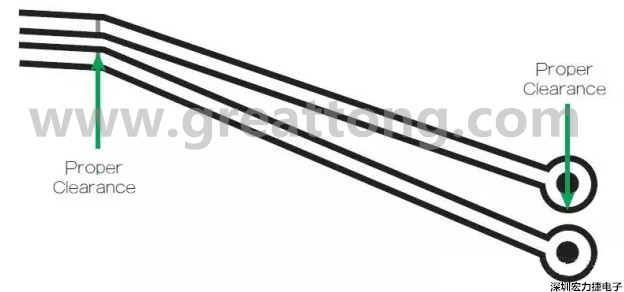 在這個(gè)案例中，走線之間的窄屏蔽對(duì)電路基板來(lái)說(shuō)是安全的