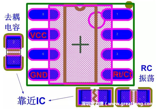 盡量減少和縮短各元器件之間的引線和連接；振蕩電路，濾波去耦電容要緊靠近IC，地線要短