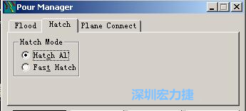 點擊工具欄File→Tools→Pour Manager調(diào)出下圖的覆銅菜單選擇Hatch，Hatch Mode則選Hatch All，按Start進行覆銅