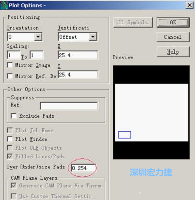 轉(zhuǎn)阻焊時(shí)還需在Customize Document欄點(diǎn)擊Option，在彈出的Plot Options-窗口中設(shè)置阻焊放大值