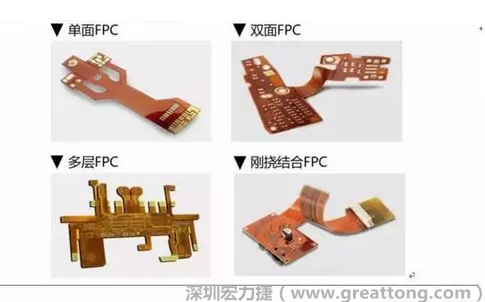 采用FPC 柔性板可大大縮小電子產(chǎn)品的體積，可滿足電子產(chǎn)品向高密度、小型化、高可靠方向發(fā)展的需求，因此近年來幾乎所有高科技電子產(chǎn)品都大量采用FPC產(chǎn)品，如智能手機，平板電腦，可穿戴設備，智能汽車，醫(yī)療監(jiān)護設備，液晶顯示，VR/AR等。