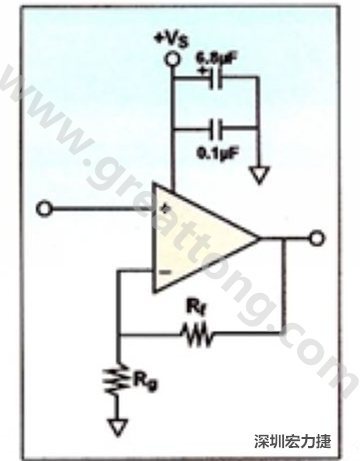 一個單電源放大器示例。如果使用雙電源放大器，則只需在其它電源上增加相同的旁路電容即可。