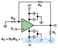 圖3. 典型的運(yùn)算放大器電路，(a)原設(shè)計(jì)圖 