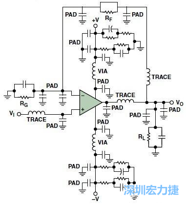 圖3. 典型的運(yùn)算放大器電路，(b)考慮寄生效應(yīng)后的圖