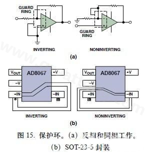 圖15. 保護環(huán)。(a)反相和同相工作。(b)SOT-23-5封裝