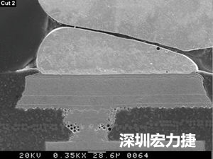 圖6：這種扇出方法避免使用高階技術(shù)，而且不會影響訊號完整性。BGA接腳分成內(nèi)部接腳和外部接腳兩部份。