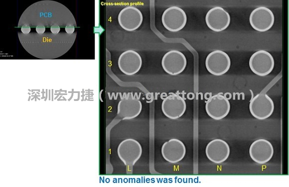 下圖為使用【3D X-Ray CT】掃描BGA封裝后指定觀察PCB面的錫球品質結果。