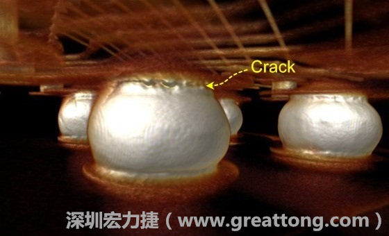 下圖為其他案例有錫球破裂(Crack)使用CT掃描后所呈現(xiàn)出來的樣貌。 
