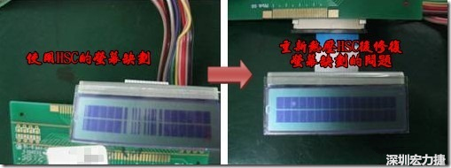 使用HSC的產品在使用一段時間后，通常是一至兩年后就會陸續(xù)出現(xiàn)連接處松脫的問題，如果是使用在LCD上的HSC就會出現(xiàn)缺劃的不良現(xiàn)象，下面左圖是使用HSC連接顯示器的產品，在客戶端使用一段時間后出現(xiàn)屏幕缺劃的問題，右圖是同一片產品，經過重新熱壓HSC后屏幕顯示恢復正常的畫面。 