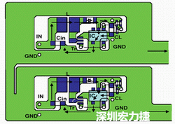 圖1：基于基本設(shè)計(jì)原則的布線模式。
