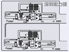 圖2：升壓電路的PCB設(shè)計(jì)示例。