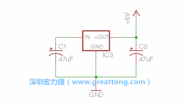 使用「新增（Add）」工具，選擇RBBB → Regulator，把Regulator元件放在畫面左上角的象限上，再使用新增工具來配置兩個Electrolytic_Caps元件、GND元件和+5V的信號供應(yīng)元件（RBBB → Supply），如圖所示。
