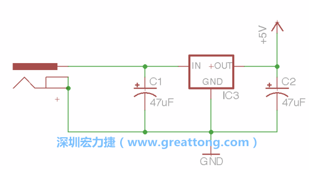 2.3.    使用量值（Value）工具來設(shè)定兩個電容皆為47μF。
