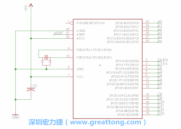 EAGLE的群組移動功能并沒有像現(xiàn)在大部分的繪圖軟件那樣方便，如果你需要一次移動很多個元件，你需要先使用「變焦（Zoom）」工具來調整畫面大小，使用「群組（Group）」工具用Ctrl鍵+滑鼠左鍵點擊或框取你想要移動的元件，使用移動（Move）工具在你選擇的元件上按右鍵，在跳出的選項清單中選取移動群組（Move Group）即可。
