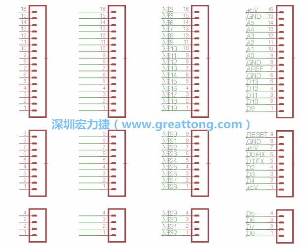 3.5.    你會發(fā)現(xiàn)EAGLE會給每條信號線都內建一個標簽，例如：N$2。現(xiàn)在請使用「命名（Name）」工具來為這些信號線重新命名，并使它們符合ATmega的針腳名稱。