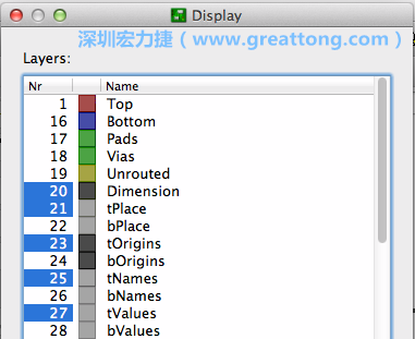 為了一窺絲印層的樣貌，你需要在「圖層選單（Layers menu）」中取消除了上述四個圖層以外的所有圖層，并另外多選一個「tOrigins」圖層，這樣你就可以開始在這個部份進行操作了。