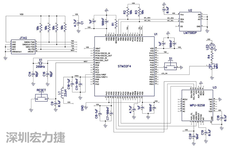 圖 1. STM32F4微控制器的電路圖。