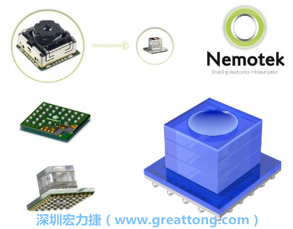 Nemotek利用WLP制作image sensor模組，搭配光學(xué)透鏡設(shè)計(jì)，可讓image sensor模組的占位面積大幅縮小，生產(chǎn)可用自動(dòng)送料快速制作，節(jié)省產(chǎn)制成本。