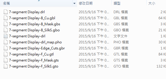 所謂Gerber檔，其實(shí)是包含一群檔案 (如下圖所示)，如包含正反面銅箔層 F.Cu B.Cu.，正反面文字面 F.Silkscreen ，B.Silkscreen，防焊層 SolderMask、板邊裁切Edge.Cuts 等。