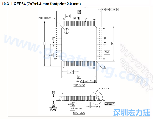 footprint 主要的設(shè)計(jì)就是要知道板框及Pad的尺寸， 如下圖所示，你會(huì)一直看到 dimension in inch/mm 之類(lèi)的字眼。