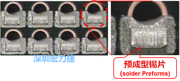  「預(yù)成型錫片(Solder preforms)」是一種擠壓成型的小錫片，可以在PCBA貼片加工時(shí)用來(lái)局部增加錫膏印刷量，幫助因?yàn)槭褂娩摪逵∷⒍芟薜腻a膏量，用來(lái)改善焊錫的品質(zhì)。