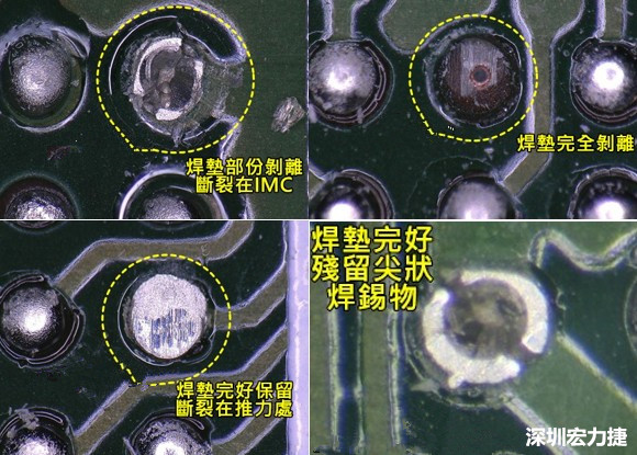 為了對(duì)抗錫球裂開，BGA焊墊應(yīng)該設(shè)計(jì)成SMD或NSMD？
