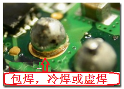 最常見(jiàn)到的不良現(xiàn)象就是包焊、虛焊，焊錫只有焊在元件的焊腳上而沒(méi)有連接到電路板的焊盤。從外觀看起來(lái)，整個(gè)焊點(diǎn)會(huì)形成一個(gè)球狀；更甚者，作業(yè)員為了要把焊腳焊上電路板而不斷調(diào)高烙鐵的溫度，或是加熱過(guò)久，以致造成元件超過(guò)耐熱溫度而毀損而不自知。